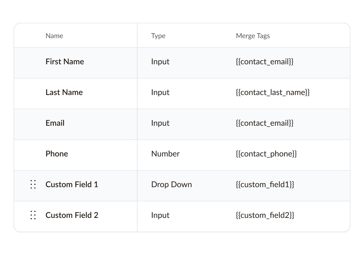Create Custom Contact Fields