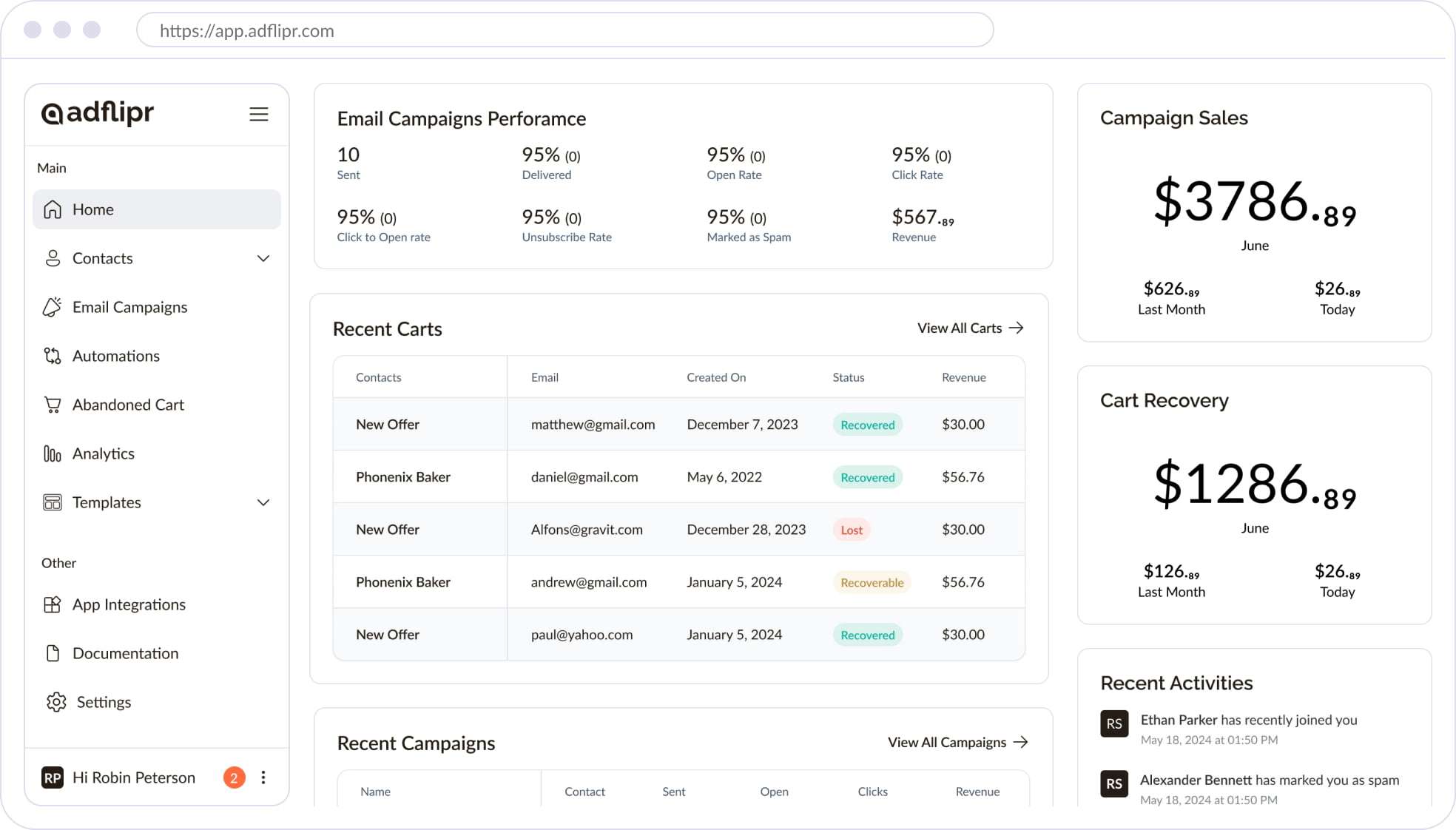 Adflipr email marketing automation dashboard for Shopify and WooCommerce stores