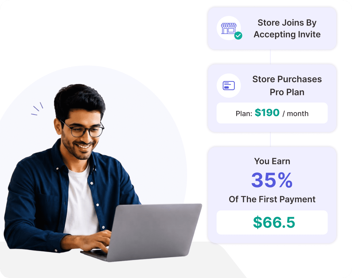 Adflipr 35% Bonus
