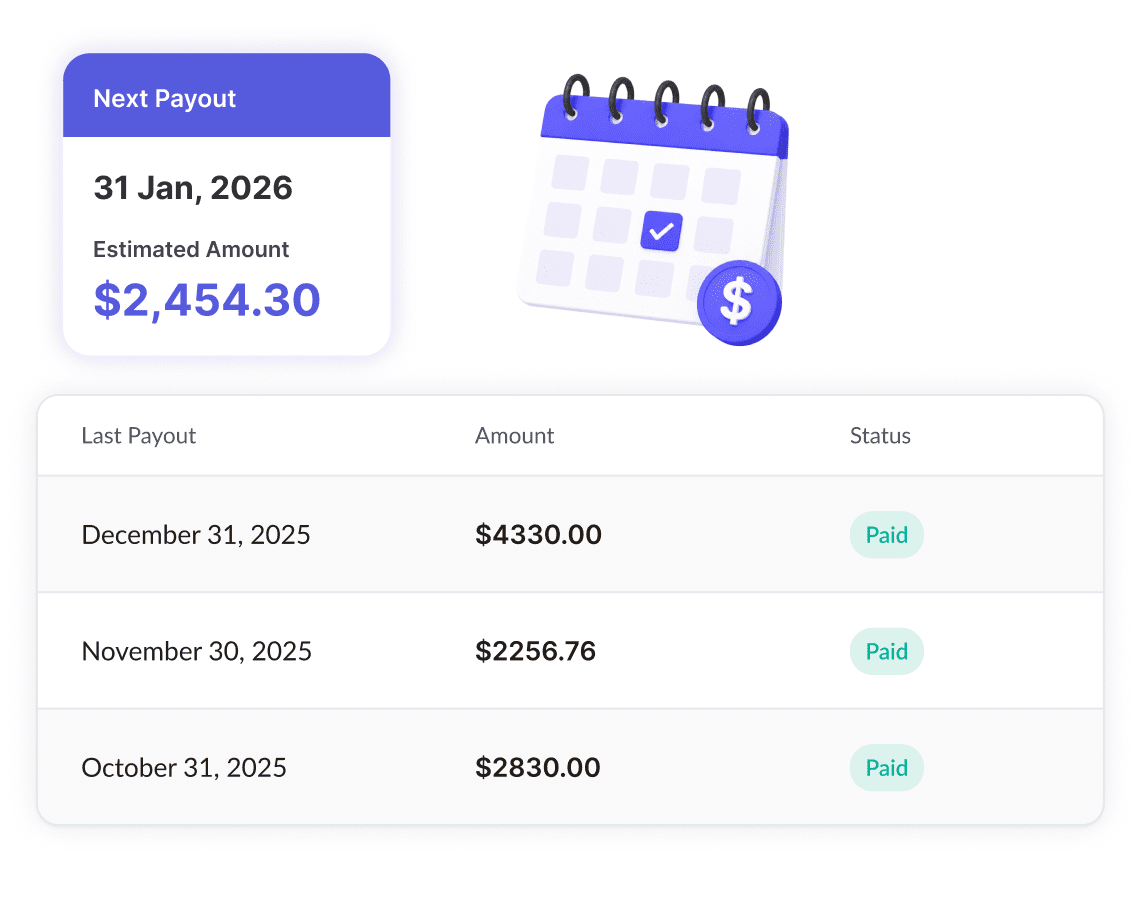 Adflipr Monthly Payouts