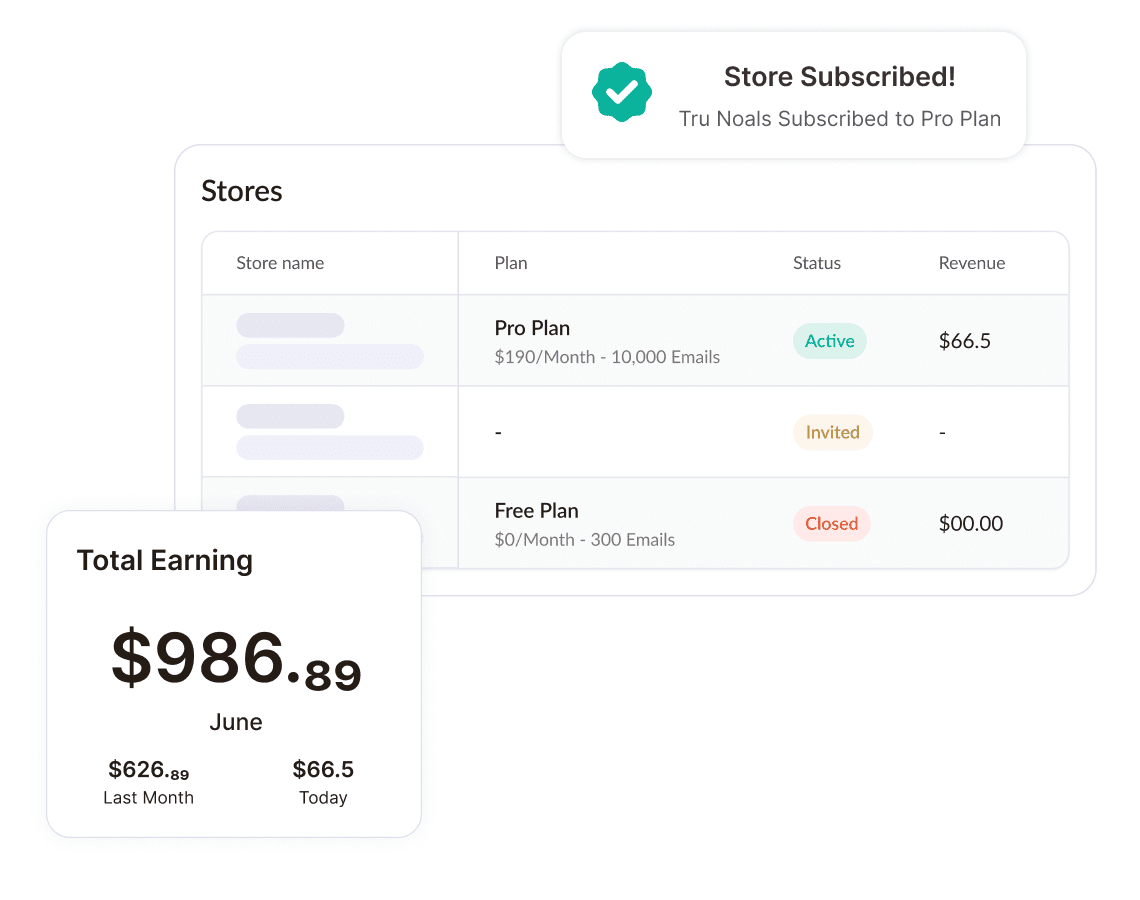 Adflipr Store Tracking