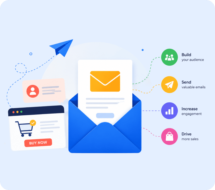 What Is Email Marketing- A Complete Guide for Ecommerce Brands