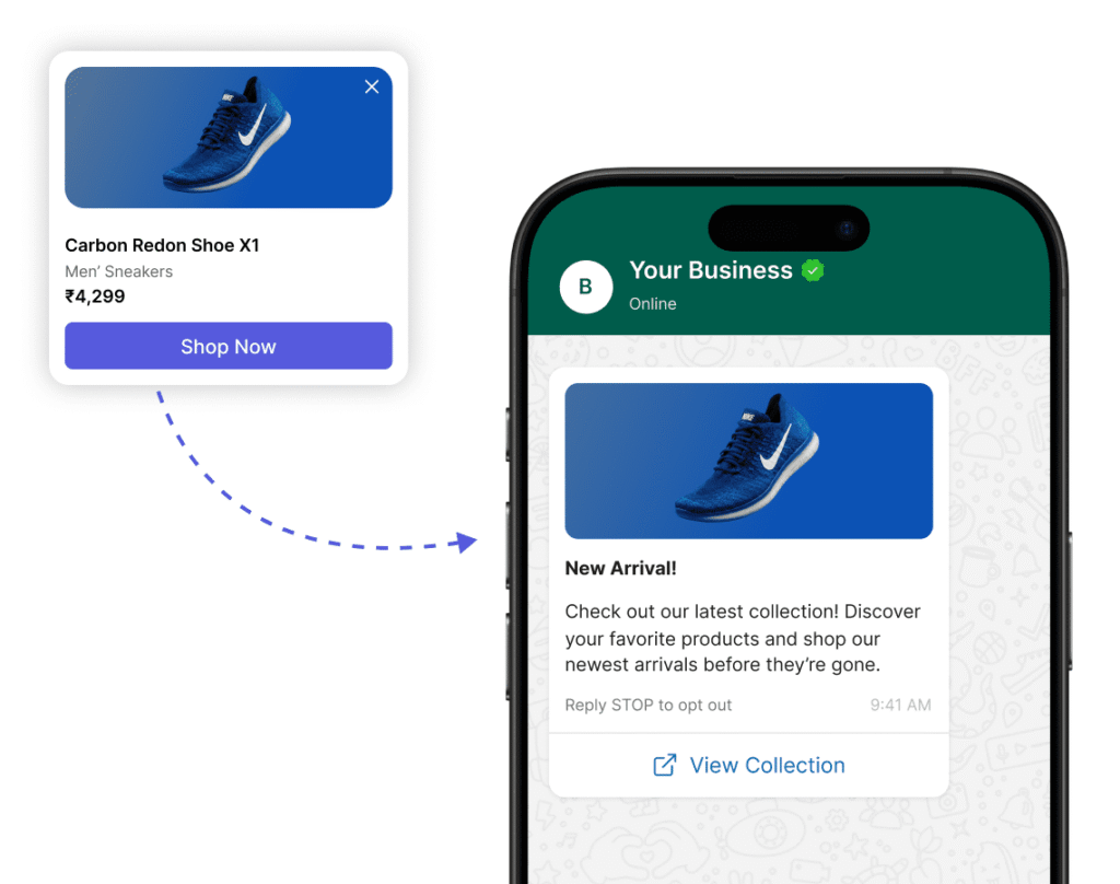 Product Promotions Right Inside the Chat​